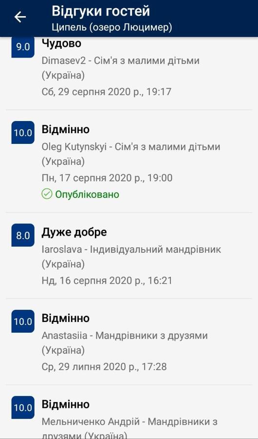 Ципель 1 Shatsk Luaran gambar